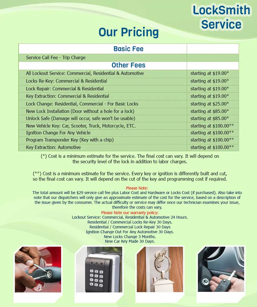 Mountain View Locksmith Mountain View, CA 650-425-6063